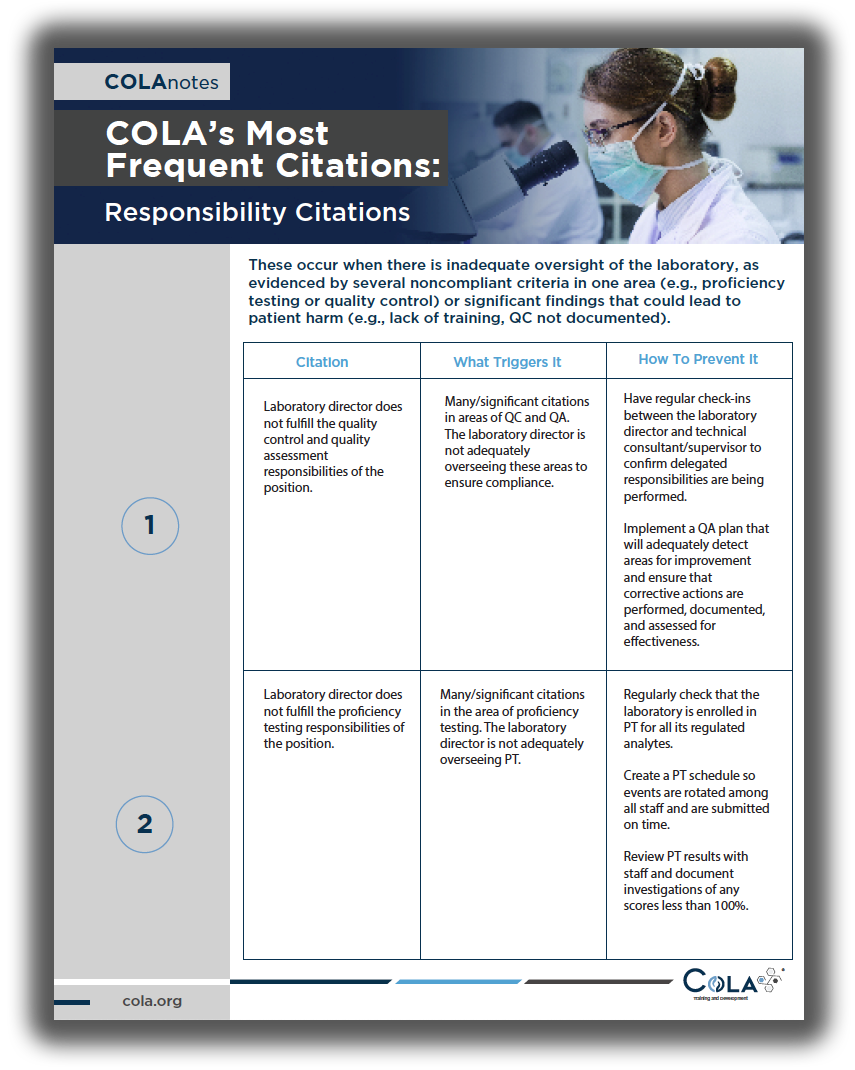 COLAnotes – COLA’s Most Frequent Citations- Responsibility Citations